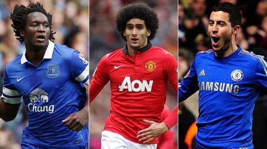 球员需要多 球员需要多